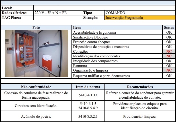 Laudo Técnico Elétrico Completo (NBR 5410)